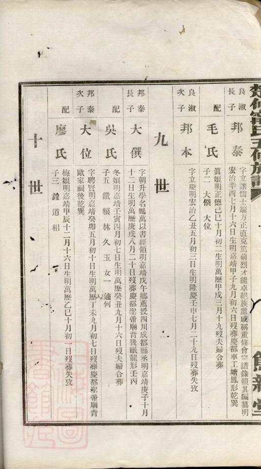 _楚攸寧氏五修族譜__