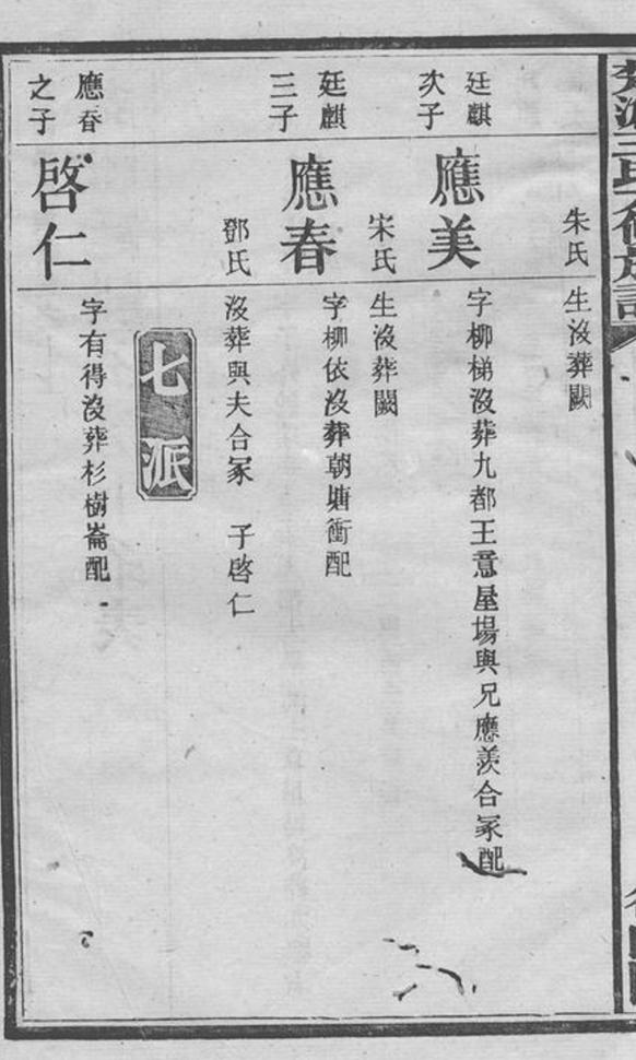 _楚溈王氏族譜__