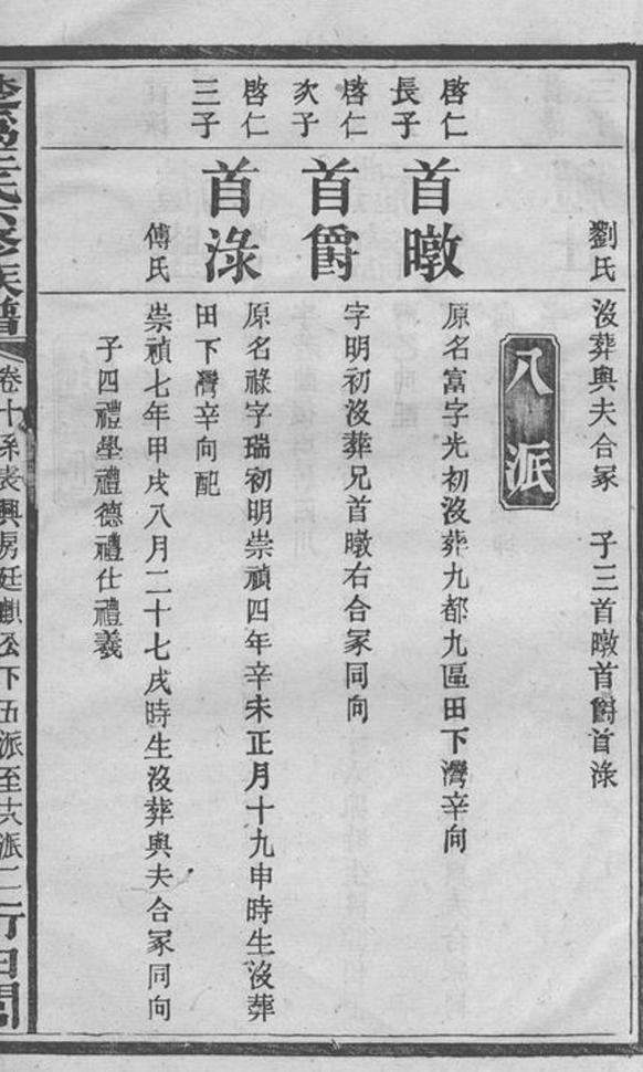 _楚溈王氏族譜__