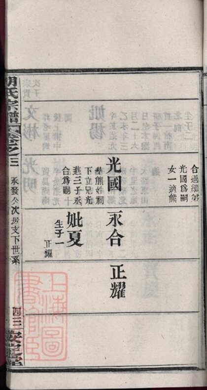 05469 楚黃胡氏宗譜 Part 2 1207220206 1.jpg