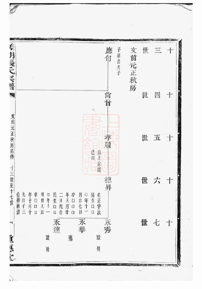 _槎湖張氏第六次重修宗譜__