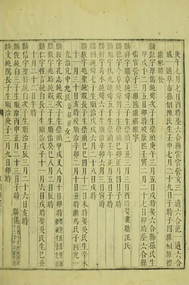 _槐塘程氏顯承堂重續宗譜 part __