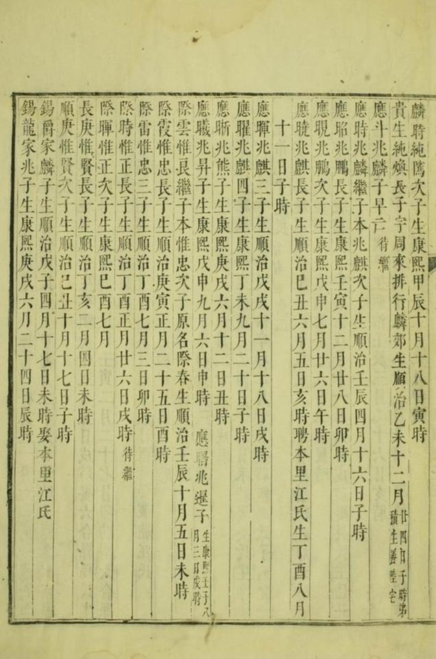 _槐塘程氏顯承堂重續宗譜 part __