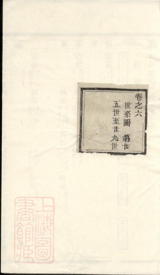 _樂安張氏宗譜__
