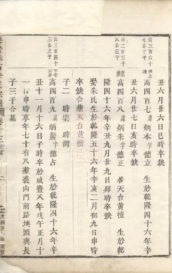 _樂安赤石李氏宗譜 version __