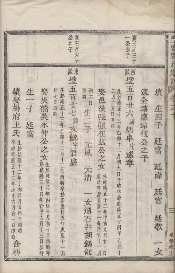 _樂安郭氏宗譜 version part __
