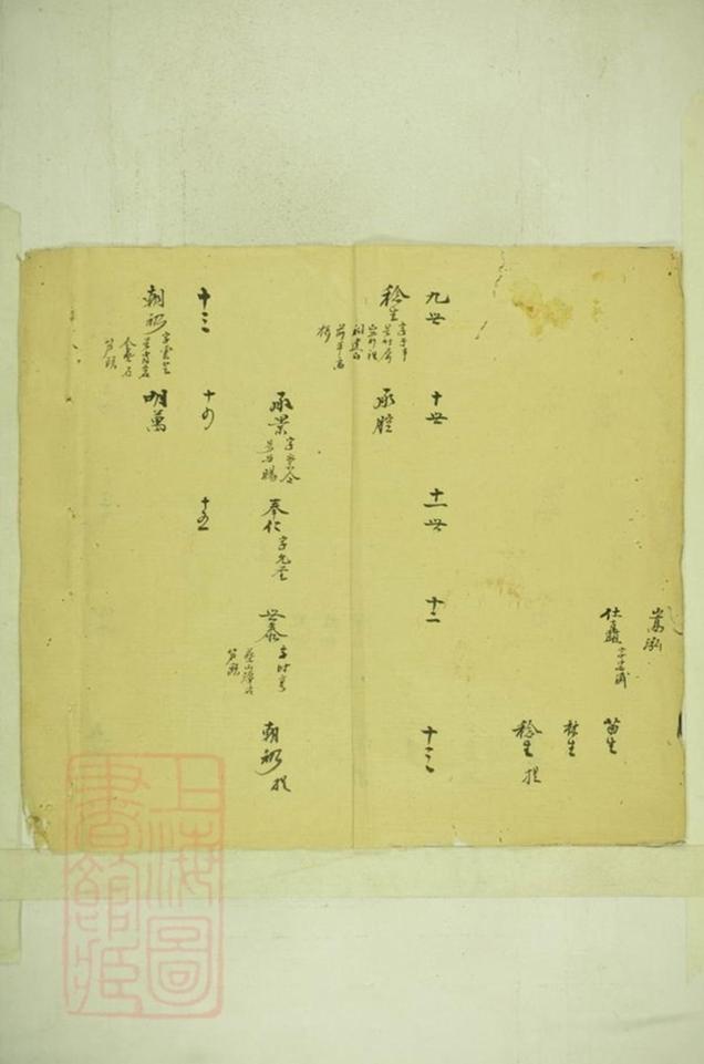 _樂東柴嶺腳張氏宗譜__
