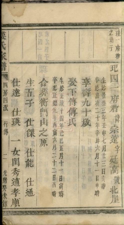 _樓氏家譜 version __