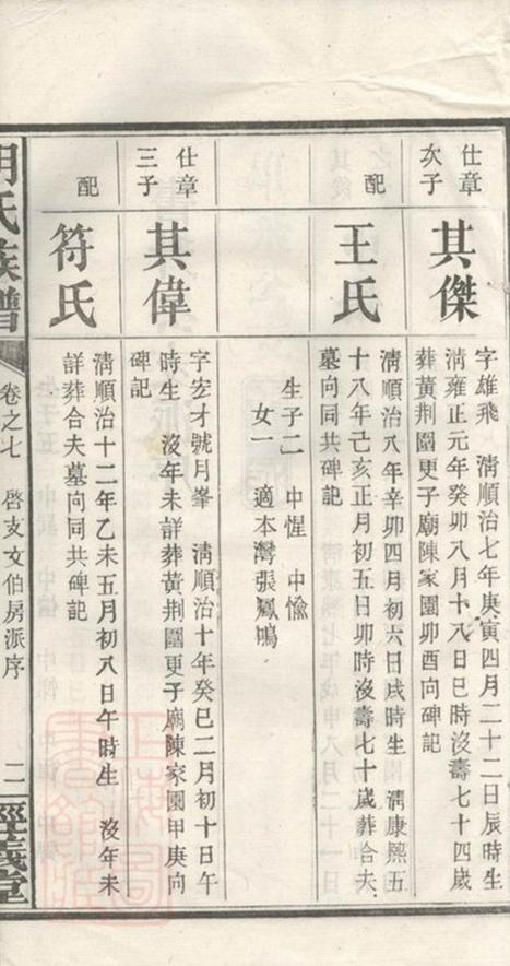 _機紡胡氏族譜 version __