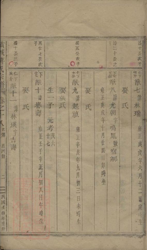 _橫城蔣氏宗譜 version __