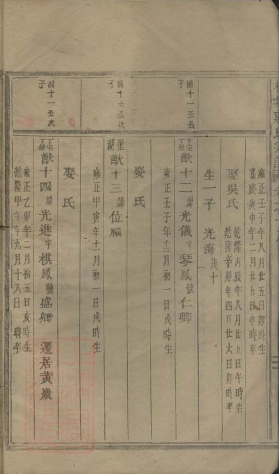 _橫城蔣氏宗譜 version __