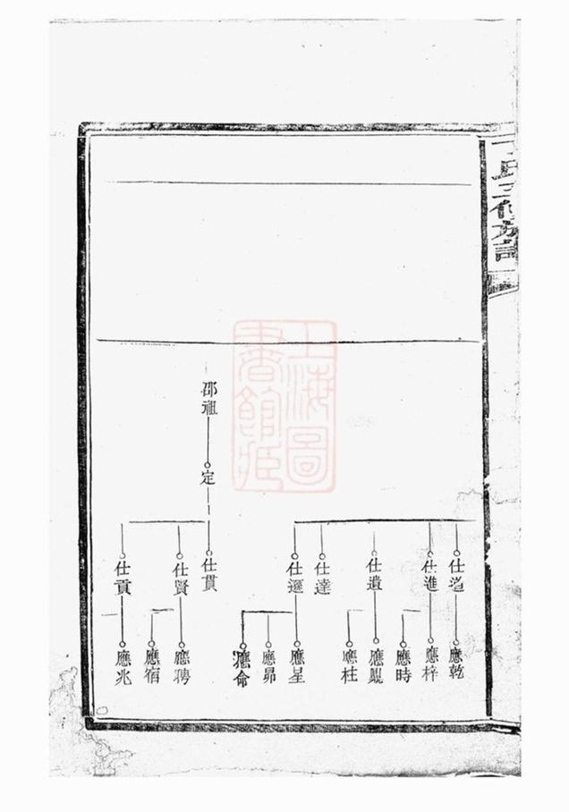 _橫洲澗丁氏三修族譜__