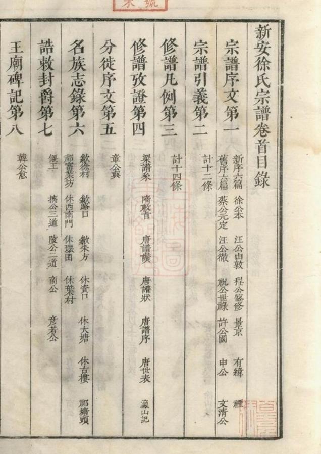 _歙北皇呈徐氏族譜__