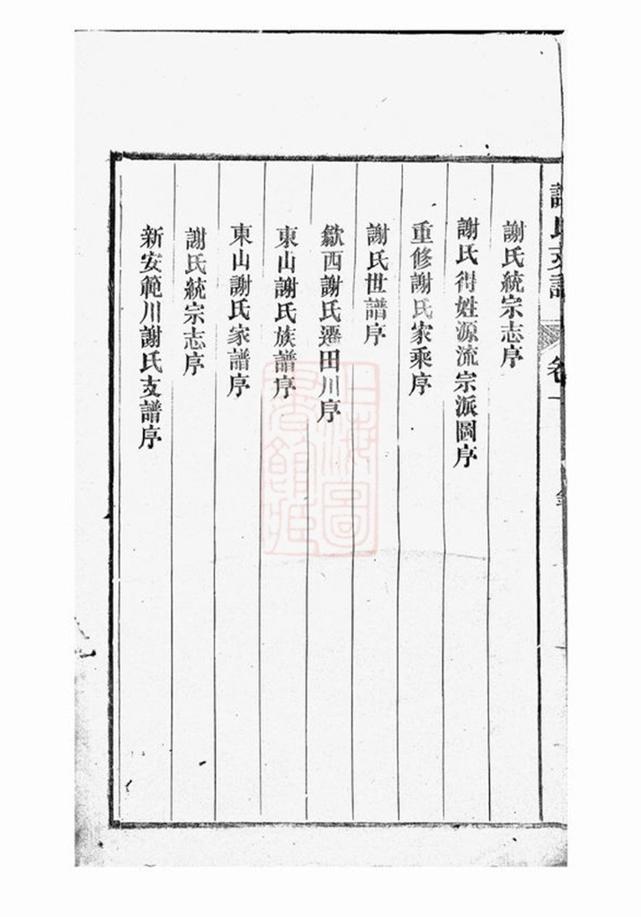 _歙西范川謝氏支譜__