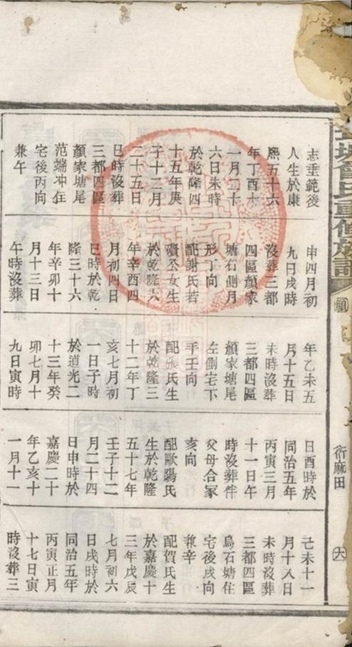 _武城曾氏重修族譜 version __