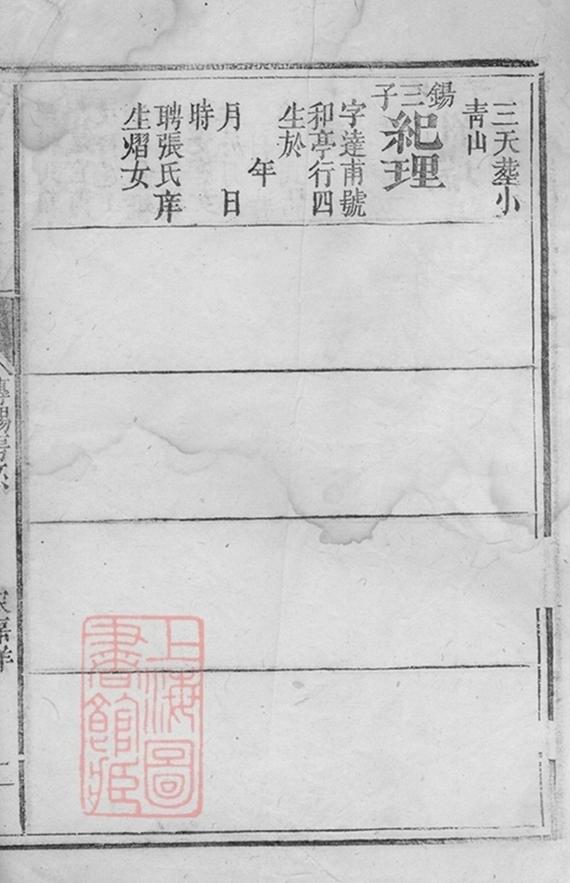 _武城曾氏重修族譜 version __