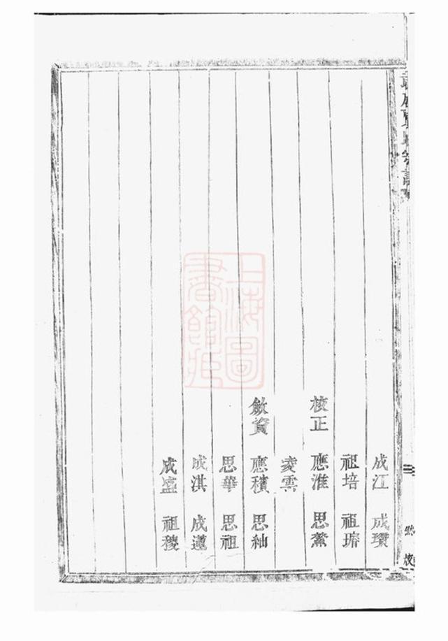 _武威賈氏宗譜 version __