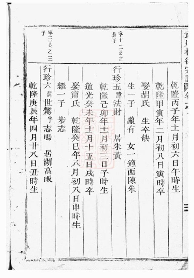 _武川柏徐宗譜 version __