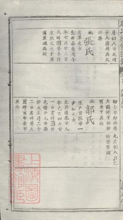 05651 段氏續修宗譜 Part 6 1207220453 1.jpg
