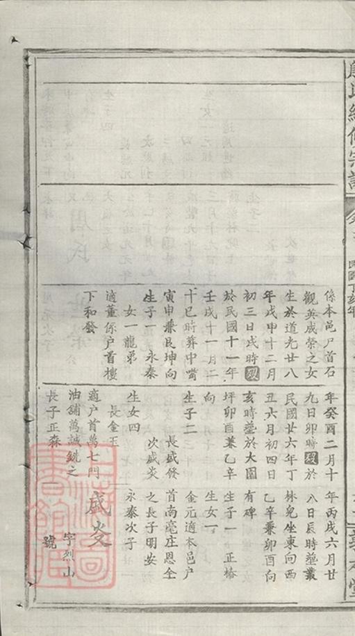 _段氏續修宗譜 part __