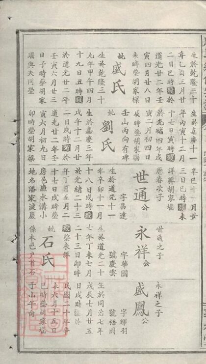 05652 段氏續修宗譜 Part 7 1207220454 1.jpg