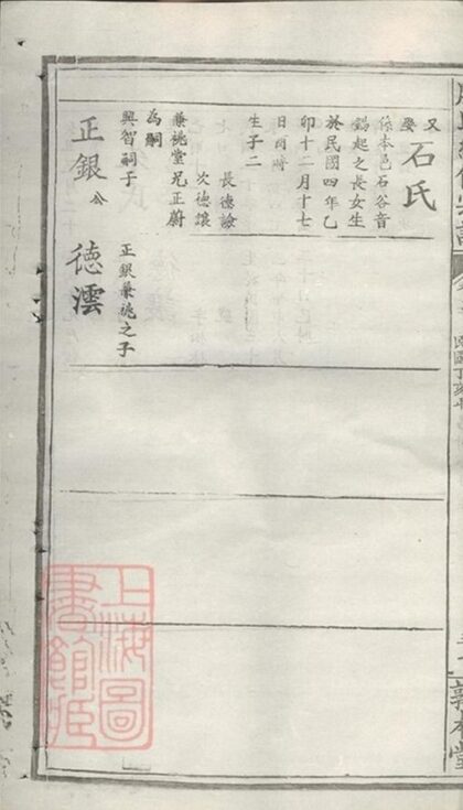 05653 段氏續修宗譜 Part 8 1207220455 1.jpg