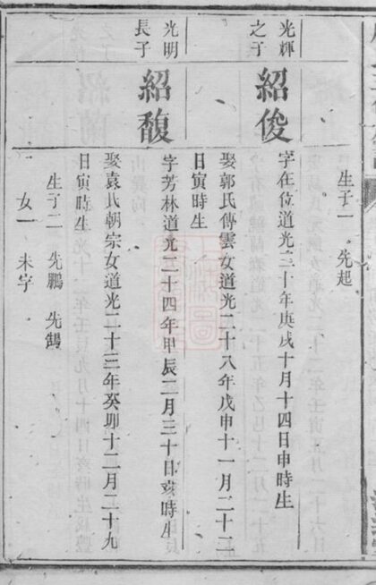 05661 殷氏三修族譜 Part 4 1207220504 1.jpg
