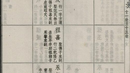05694 毗陵唐氏家譜 Part 4 1207220537 1.jpg