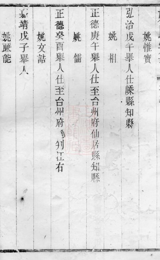 _毗陵姚氏宗譜 version __