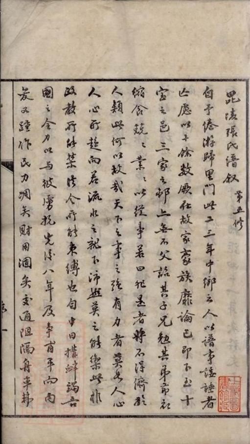 _毗陵張氏宗譜 version part __