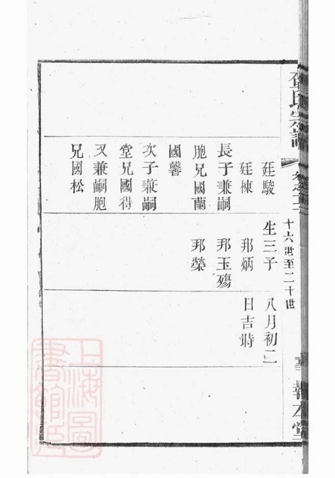 _毗陵查氏宗譜 part __