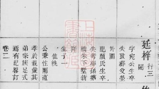 05754 毗陵西蠡薛氏宗譜 Part 2 1207220643 1.jpg