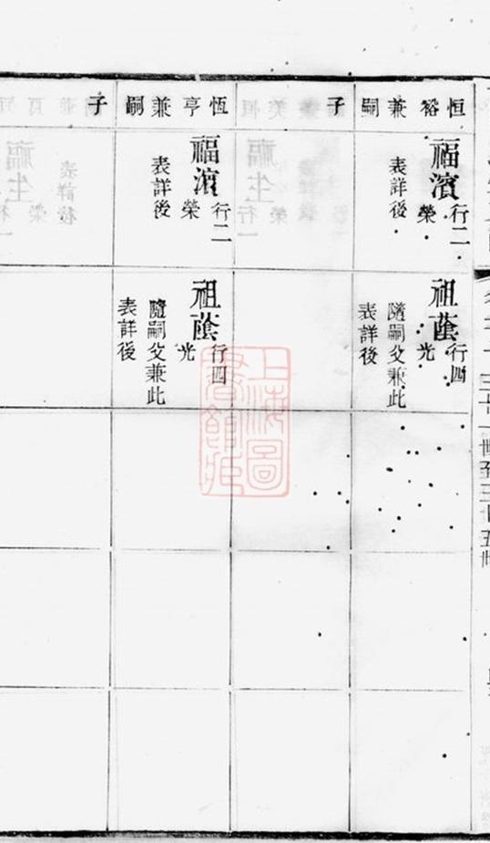 _毗陵西蠡薛氏宗譜 part __