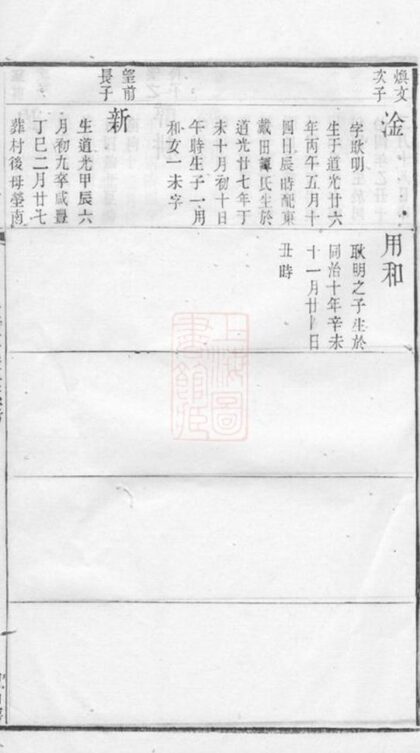 05760 毗陵謝氏宗譜 Version 1 Part 2 1207220650 1.jpg