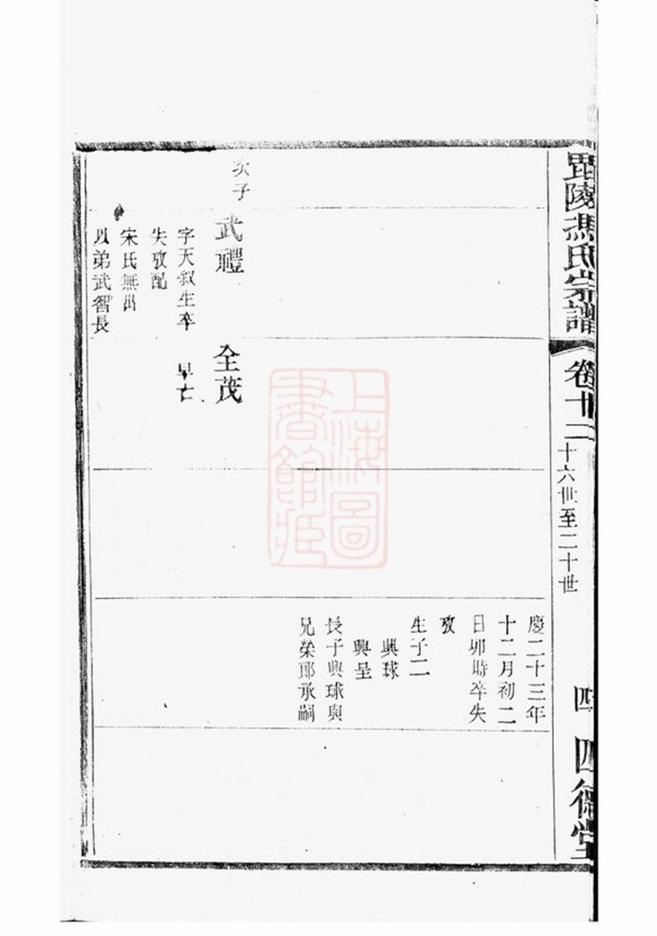 _毗陵馮氏宗譜 version part __