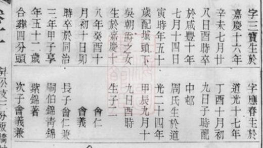 05787 毗陵馮氏宗譜 Version 2 Part 2 1207220724 1.jpg