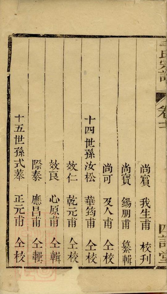 _毛氏宗譜 version __