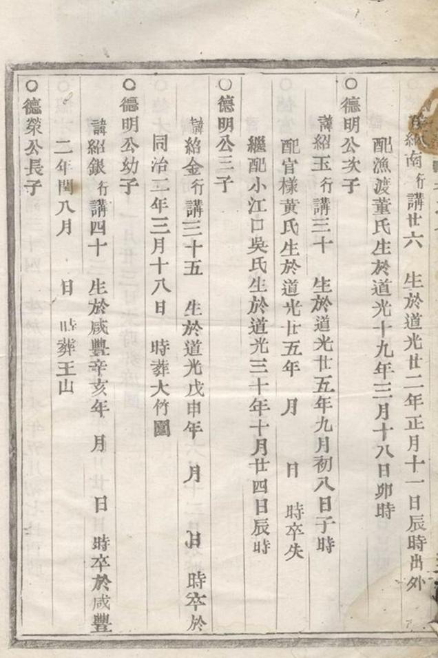 _毛氏宗譜 version __