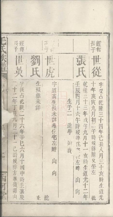 _毛氏族譜 version __