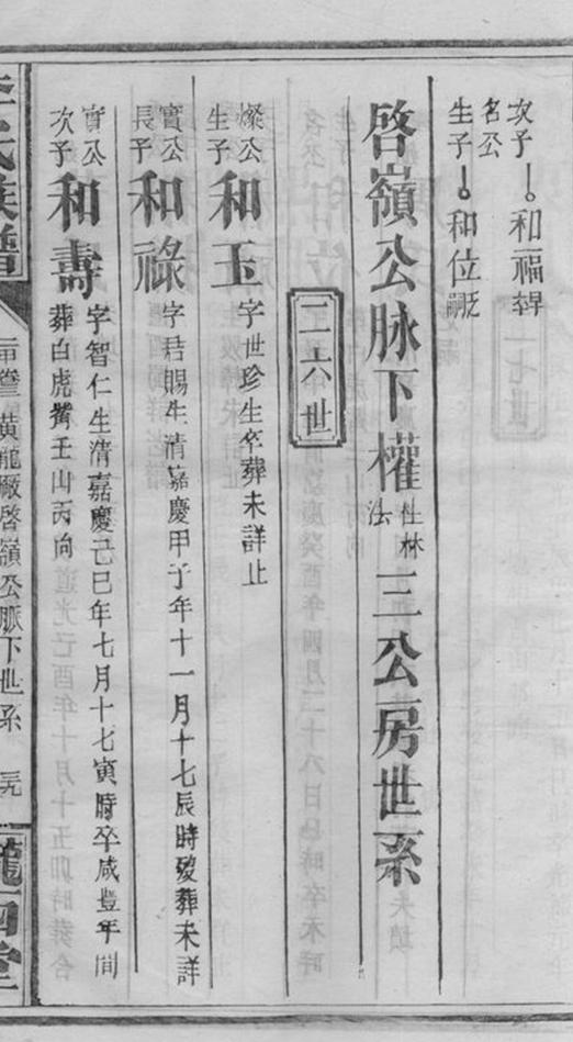 _毛田李祠家乘 version part __
