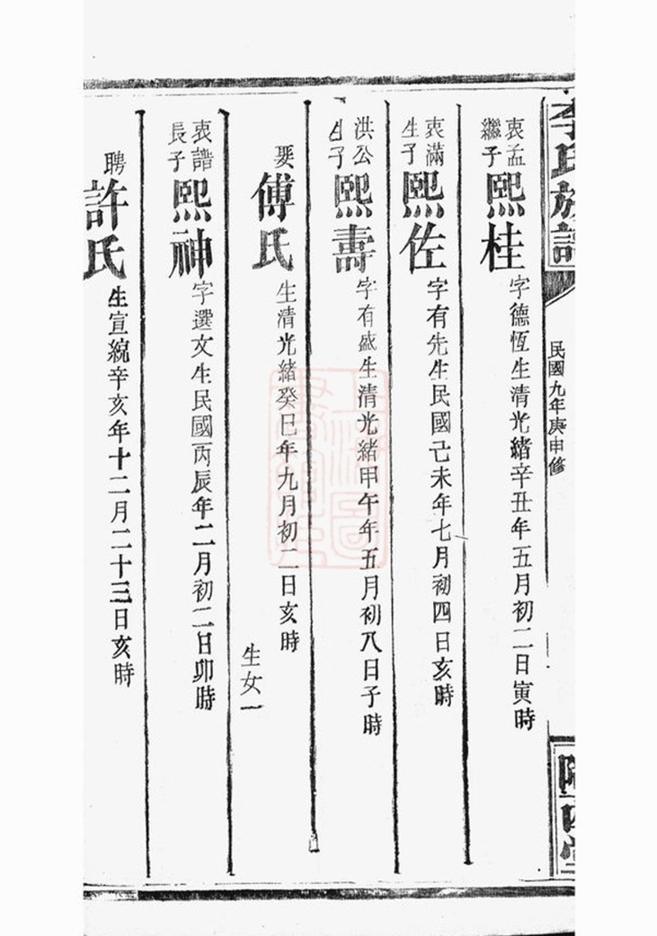 _毛田李祠家乘 version part __