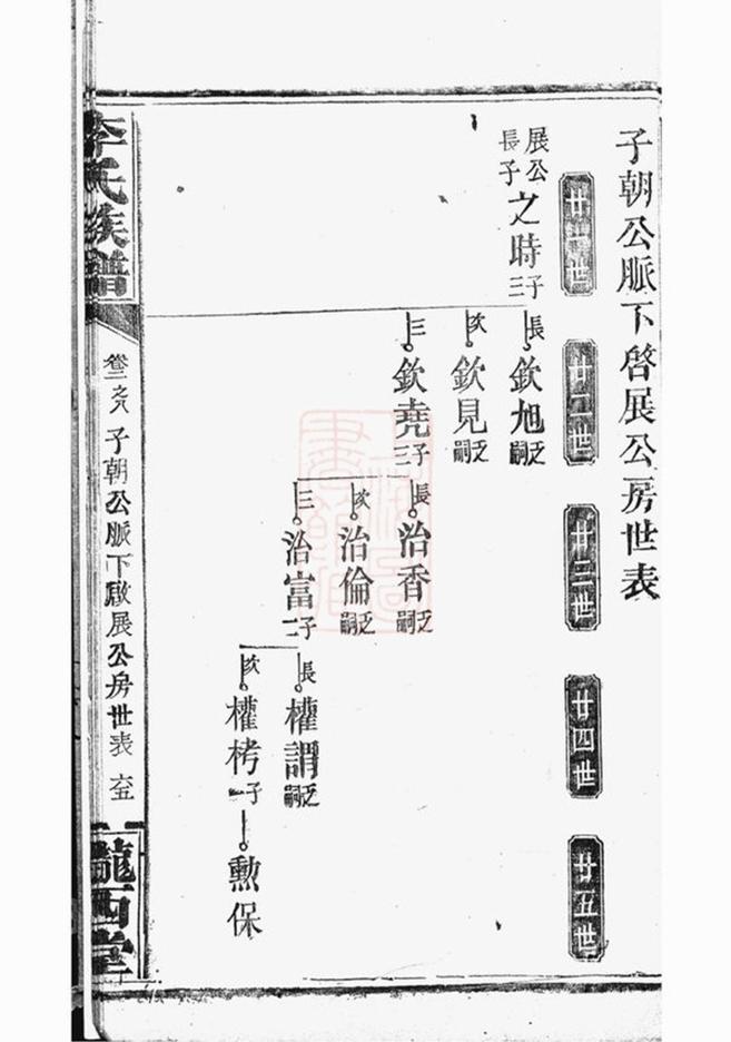 _毛田李祠家乘 version part __