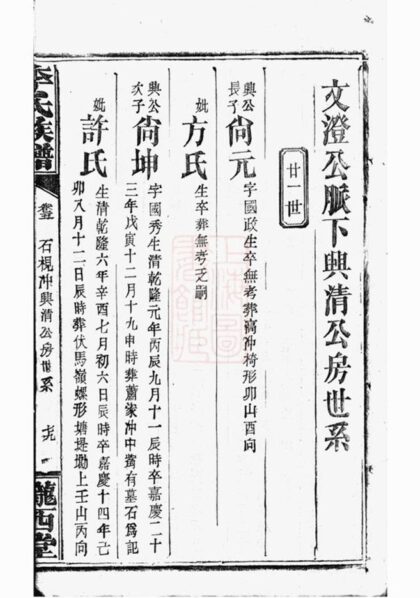 05819 毛田李祠家乘 Version 2 Part 6 1207220759 1.jpg