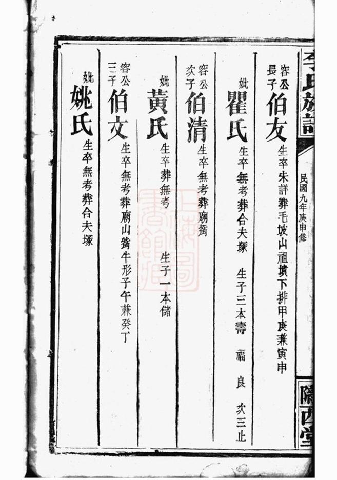 _毛田李祠家乘 version part __