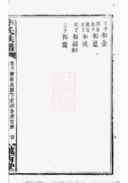 05821 毛田李祠家乘 Version 2 Part 8 1207220801 1.jpg