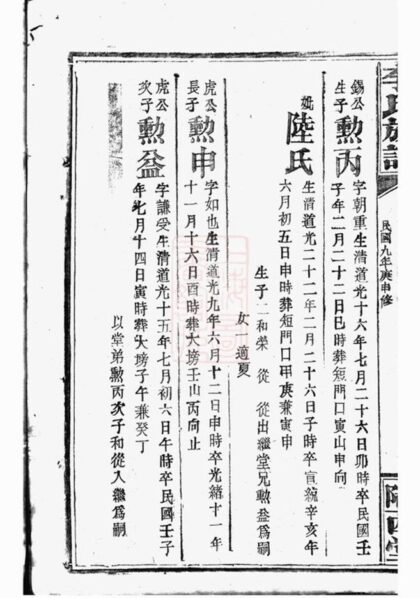 05822 毛田李祠家乘 Version 2 Part 9 1207220802 1.jpg