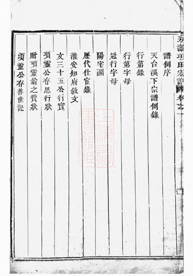 _永壽項氏宗譜 version __