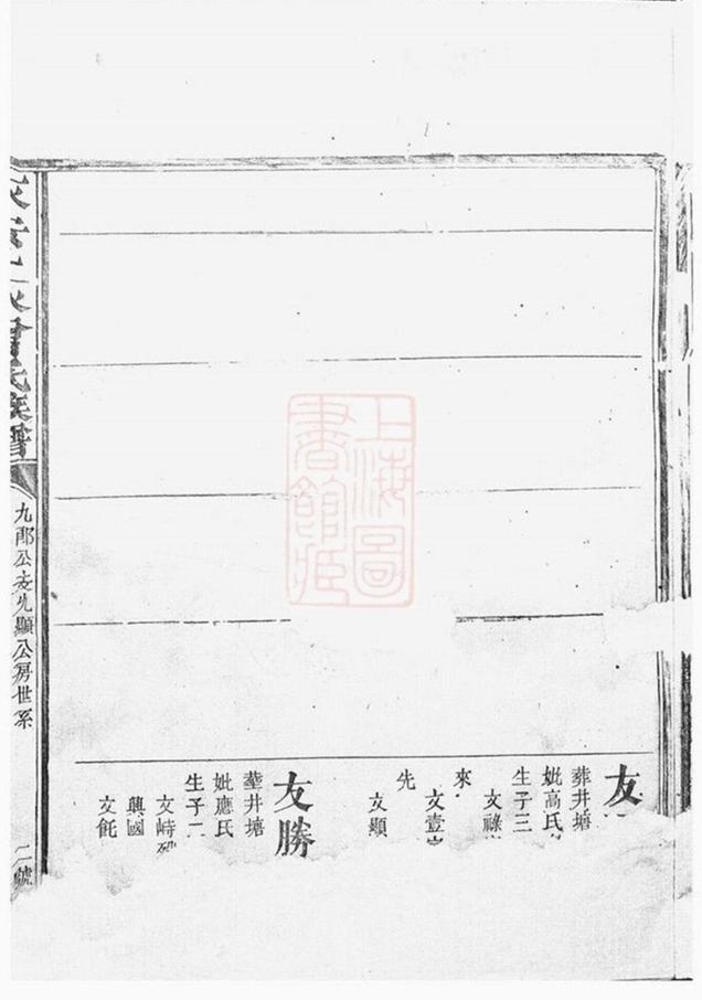 _永安上水曾氏族譜__