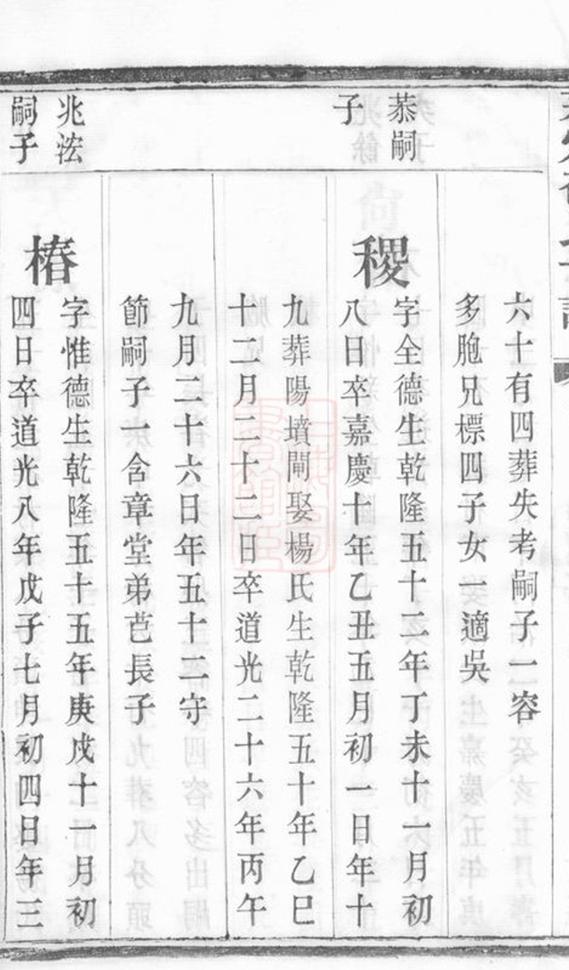 _永定邵氏世譜 part __