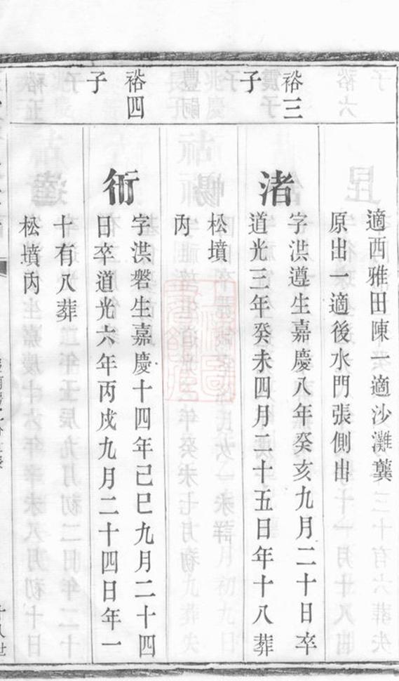 _永定邵氏世譜 part __